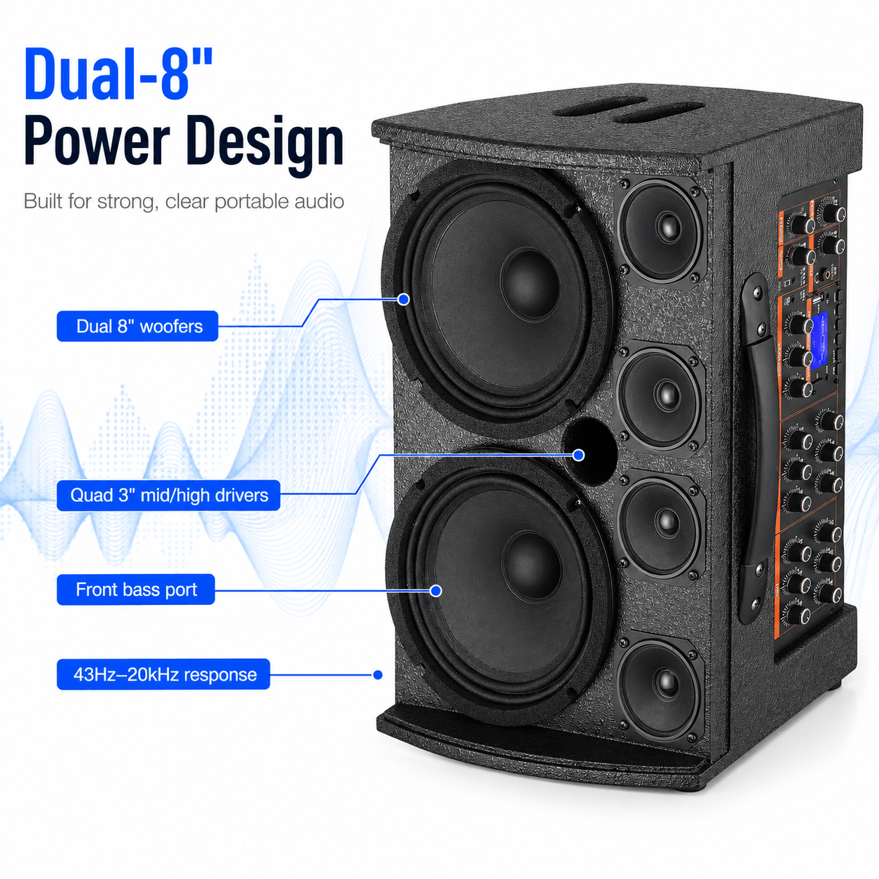CBBE V8 PRO 400W Portable Active PA Speaker with Dual 8" Woofers, 32-bit DSP & 4-Ch XLR